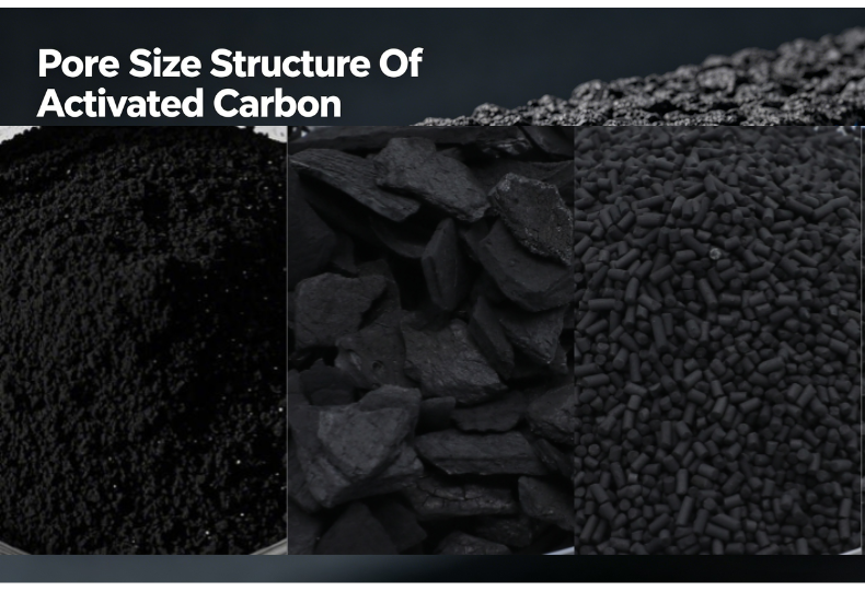 How to Choose Activated Carbon Based on Pore Size